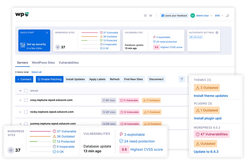 WPGuardian dashboard